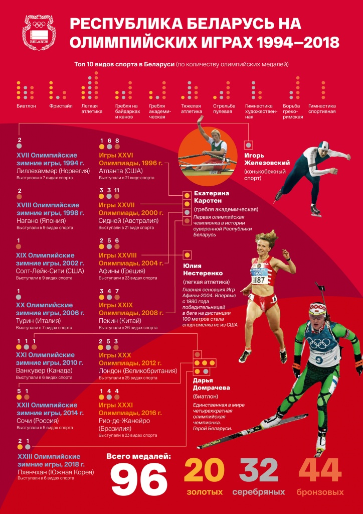 Infographics-rus-03.jpg