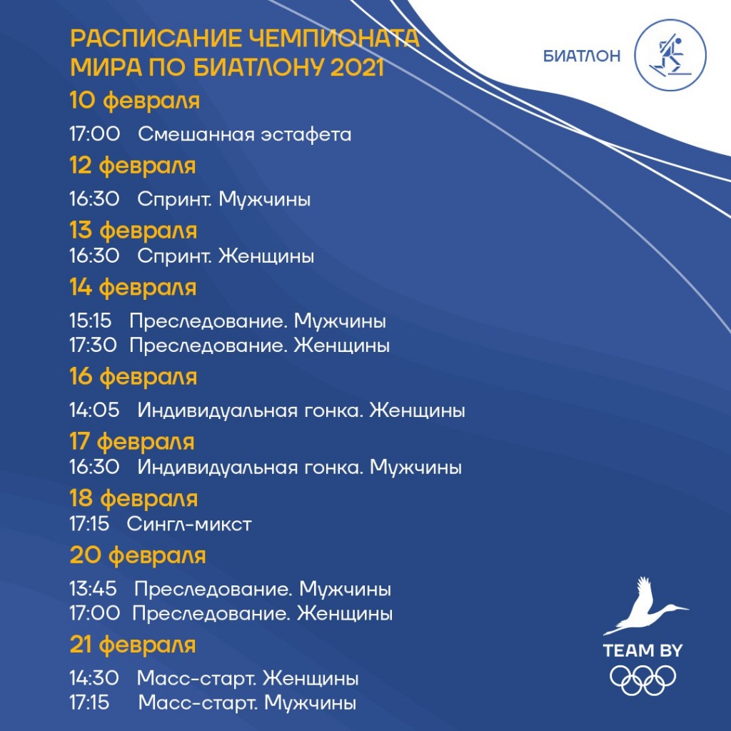 Биатлон: Кубок Мира 2018/2019